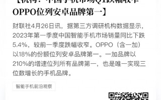 一加功不可没！Q1季度OPPO成为安卓第一