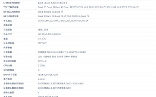 iQOO 10 Pro详细参数曝光：骁龙8 Plus+200W快充