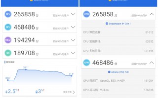 ROG游戏手机6 Pro评测：骁龙8 Plus满血输出