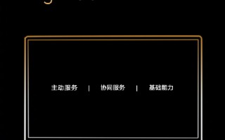 荣耀CEO：Magic OS新生态来了