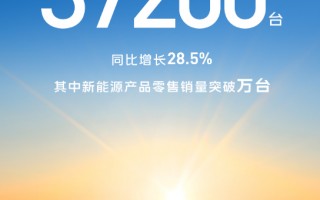 红旗品牌10月零售销量突破37200台！新能源销量破万台