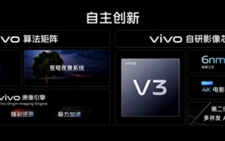 vivo V3芯片正式发布：6nm工艺 X100系列有望首发