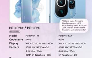 小米11 Pro+超大杯曝光：熟悉的味道