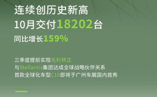 零跑汽车10月交付18202辆 连续创历史新高 同比增159%