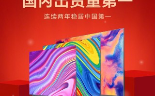 连续2年 小米电视中国第一！