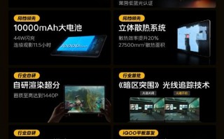 全球平板电脑领域新秀，IQOO Pad2系列曝光！谁才是当前最强的平板电脑？