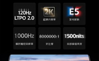 iQOO9屏幕公布：全系三星E5 银行级解锁技术