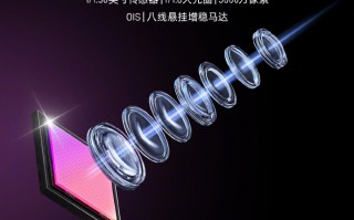 努比亚 Z60 Ultra 手机全球首发主摄级广角镜头，号称打破“广角无用论”