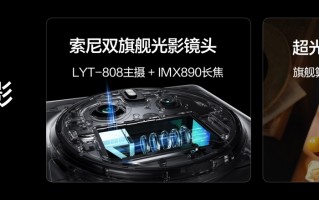 realme 真我 GT5 Pro 手机搭载一加 12 同款索尼 LYT-808 主摄，IMX890 潜望长焦