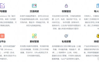 全方位指南，国产Mrdoc觅思文档在NAS上的部署攻略