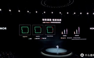 央视探访华为，公开信号强的秘密；Mate60系列芯片制程疑似公开？