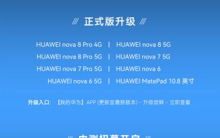 HarmonyOS 2升级用户突破3000万