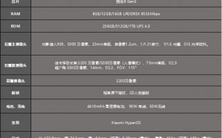 小米14评测：小米最强旗舰标准版 名不虚传