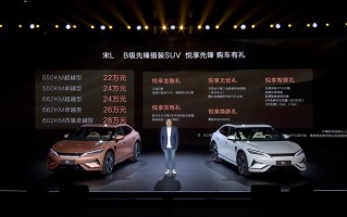 比亚迪宋L将发布CTB/云ipt-C/智能电四驱超强！