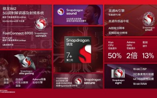 GT Neo5 SE官宣 4月3日发布