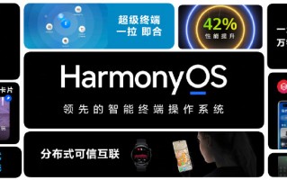 鸿蒙OS 3.0将至！马上开启内测