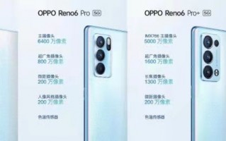 联发科+高通双旗舰芯片加持 OPPO Reno6系列正式发布
