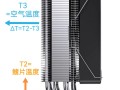 散热那些事 篇三十七：扇叶上的“金属风暴”！那些奇特散热器们