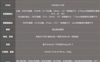 iQOO Z8评测：搭载LCD屏的性能小超人