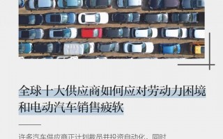 全球前十供应商该如何应对劳动力困境与销售疲软？
