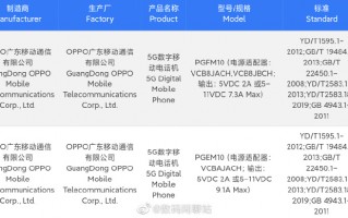 OPPO Find X6入网：Pro版配5000mAh电池+100W闪充