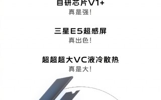 官方公开X80详细配置：完全体的天玑9000旗舰来了