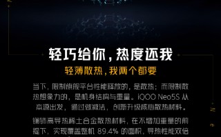 iQOO Neo5S真机公布：行业首发稀土散热 专克骁龙888