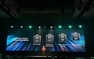 AMD发布AI加速卡路线图，明年推出CDNA 4架构产品