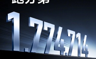 K60至尊版狂暴引擎2.0加持：超177万跑分斩获性能第一