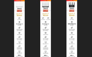 全屋Wi-Fi 7平价搭建首选！2.5G口、5100Mbps无线双频、Mesh组网、IPTV，分享TP-LINK BE5100配网与使用