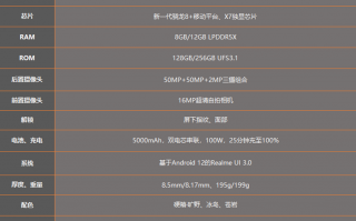 真我GT2大师探索版评测：探索的路上，不止有边框