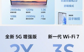vivo S18 系列手机搭载 120Hz 朝阳护眼屏：峰值亮度 2800nits，通过三项 SGS 认证