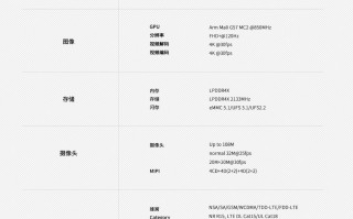 紫光展锐T765处理器发布，拥有108MP主摄像头