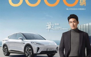 新款飞凡R7上市5天定单破5000辆 售18.99万-22.99万元