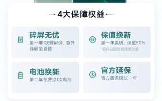 MiCare上线：免费换屏换电池 仅有iPhone一个手机壳的钱