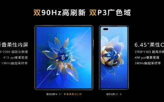 17999元起！首批鸿蒙OS 华为Mate X2正式登场
