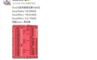 Pura70系列货源充足，现价促销！