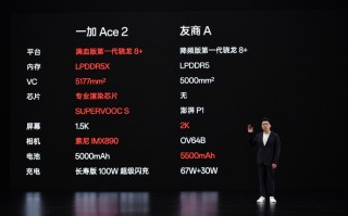 K60降价 一加总裁：产品力不行 降价无意义