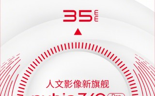 又一款骁龙8 Gen1旗舰官宣：25日发布 定制35mm大师镜头