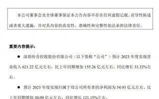 传音控股，非洲之王，营收和利润飙升