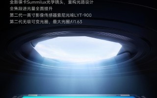 小米14 Ultra样张曝光，配备索尼第二代一寸主摄像头和第二代无极光圈
