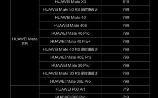 华为暖心季服务：最低589给手机换昆仑玻璃了
