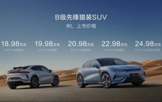 入门满额，18.98万元起！宋l收获b级SUV市场