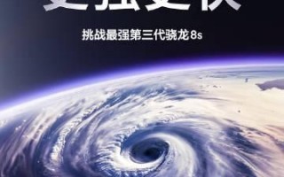真我GT Neo6即将发布，代号飓风，4月底揭晓