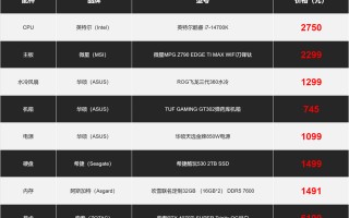 1万块出头，拿下梦想主机，搞定3A游戏与AI画图丨4070TiS+华硕机电散+微星主板，打开新世界