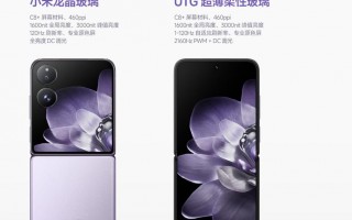 小米MIX Flip正式发布，售价为5999元！
