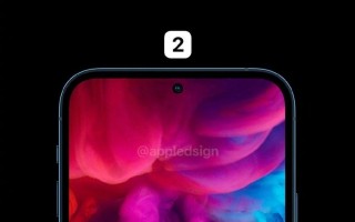 刘海屏没了！iPhone 13渲染图曝光：居中挖孔形态