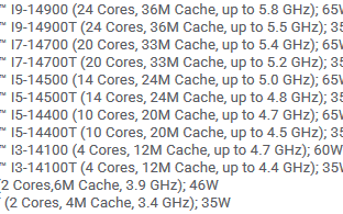 Intel 14代酷睿35W节能版定了！频率提升最多500MHz
