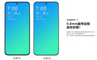 小米14屏幕边框继续收窄 不足1mm