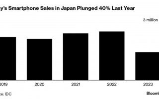 索尼Xperia在日本市场的份额只有3%，前景堪忧